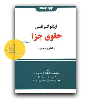 اینفوگرافی حقوق جزا در 7 روز 