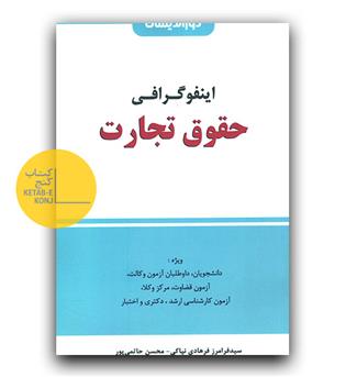 اینفوگرافی حقوق تجارت