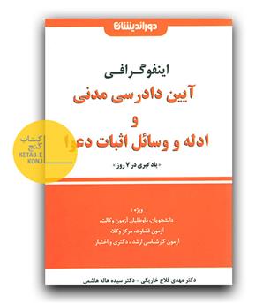 اینفو گرافی آیین دادرسی مدنی و ادله و وسایل اثبات دعوا