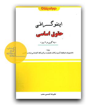 اینفوگرافی حقوق اساسی