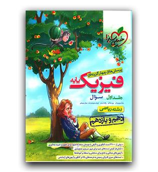 خیلی سبز فیزیک پایه ریاضی ج1 402