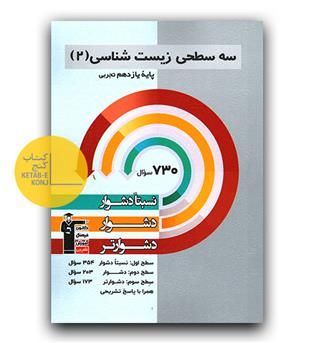 کانون سه سطحی زیست شناسی یازدهم تجربی