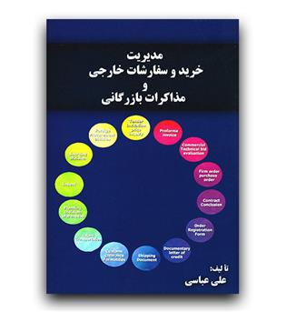 مدیریت خرید و سفارشات خارجی و مذاکرات بازرگانی